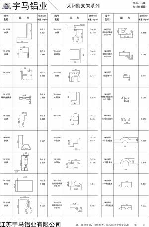 Border Product Book Ⅷ